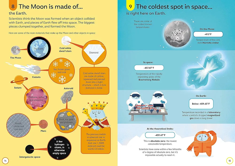 USBORNE 100 THINGS TO KNOW ABOUT SPACE