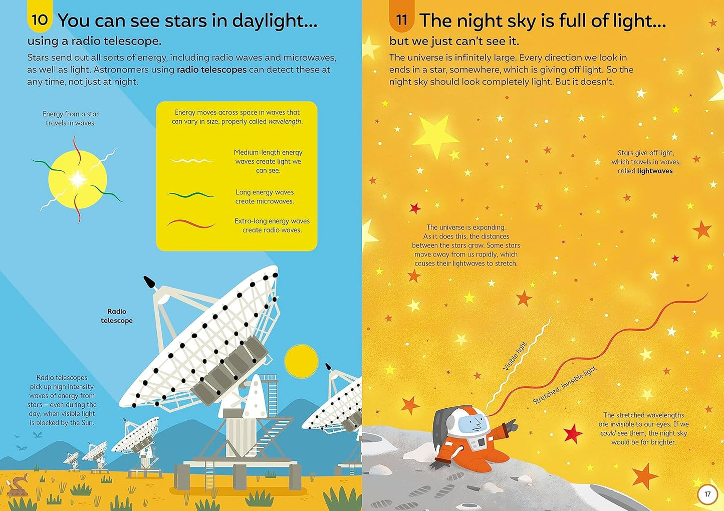 USBORNE 100 THINGS TO KNOW ABOUT SPACE