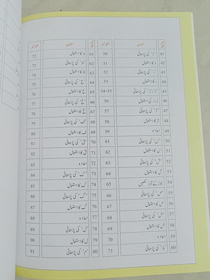 PEHLA QADAM MIYAD AWAL