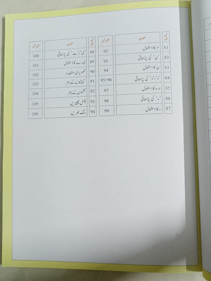 PEHLA QADAM MIYAD AWAL