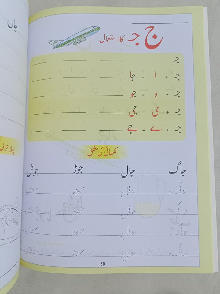 PEHLA QADAM MIYAD AWAL