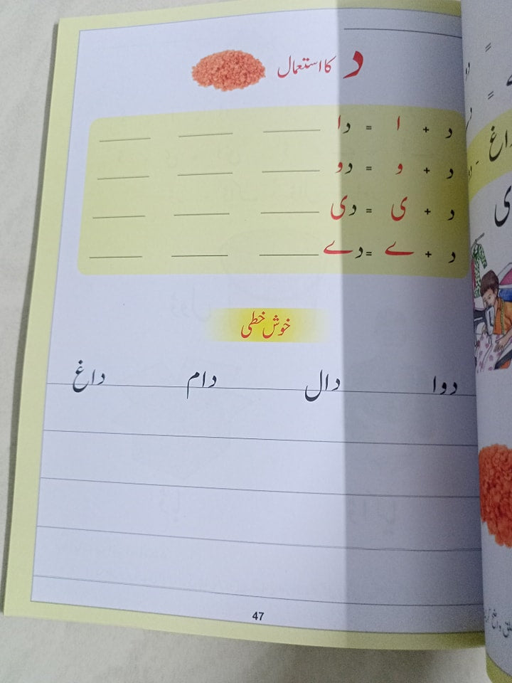 PEHLA QADAM MIYAD AWAL