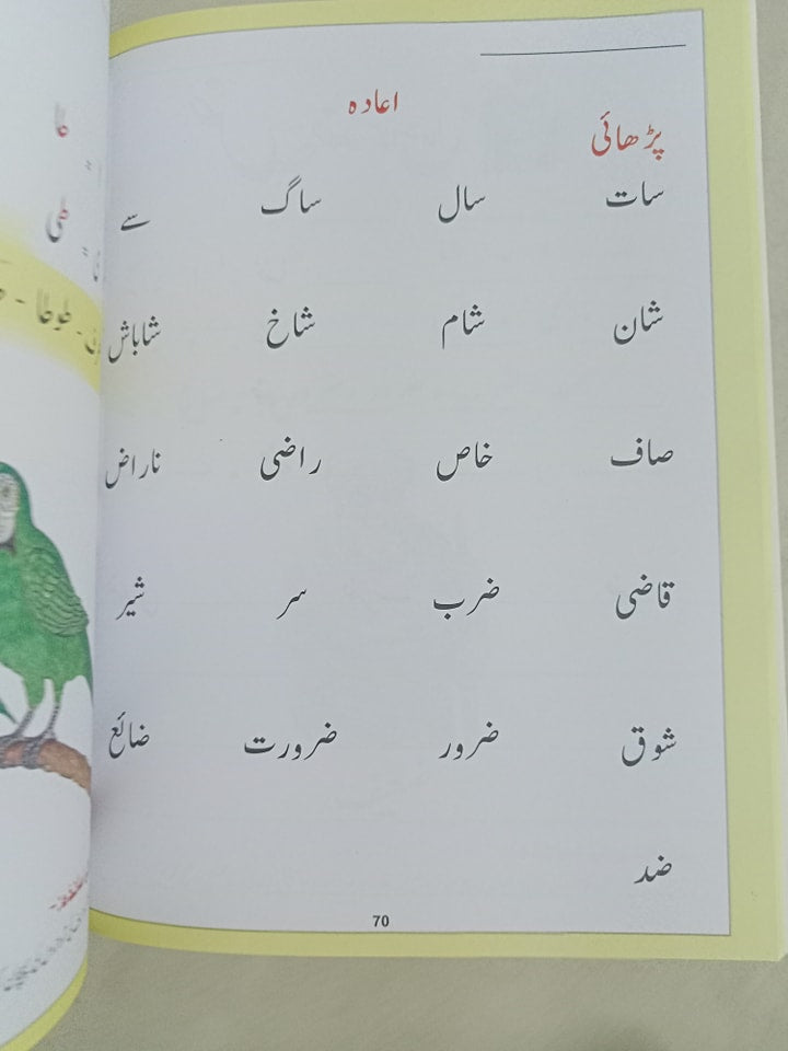 PEHLA QADAM MIYAD AWAL