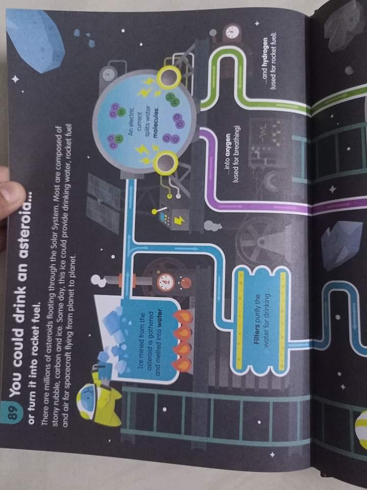 USBORNE 100 THINGS TO KNOW ABOUT SPACE