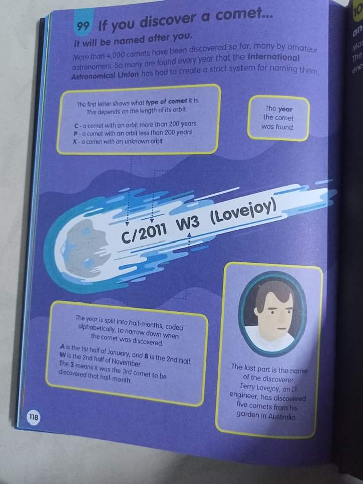 USBORNE 100 THINGS TO KNOW ABOUT SPACE