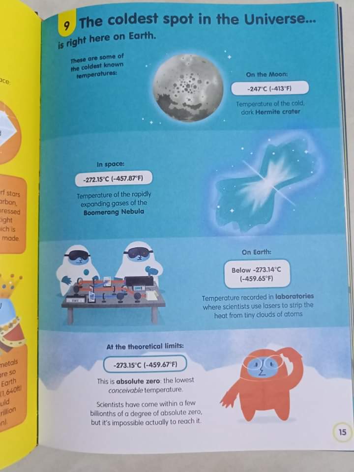 USBORNE 100 THINGS TO KNOW ABOUT SPACE
