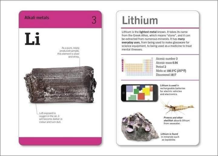 Dk  Our World In Pictures Periodic Table Flashcards