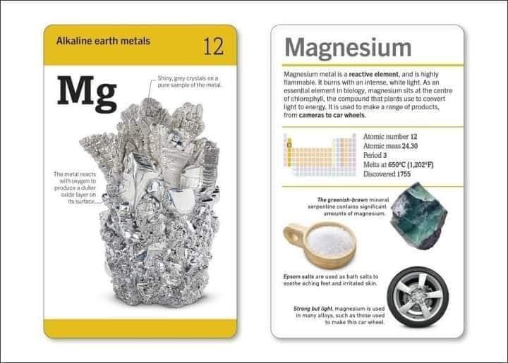 Dk  Our World In Pictures Periodic Table Flashcards