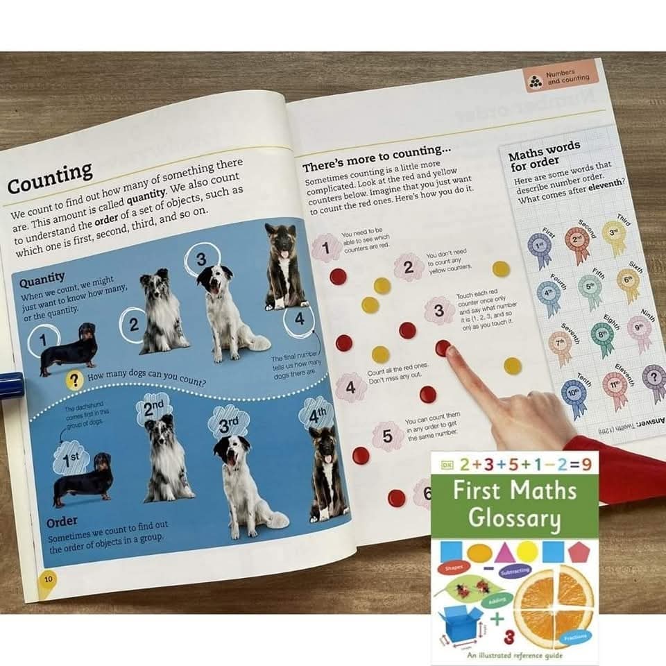 FIRST MATHS GLOSSARY