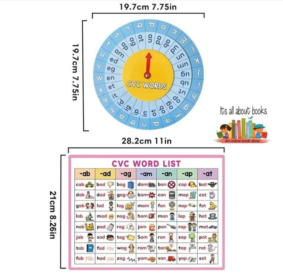 Phonics Bundle offer