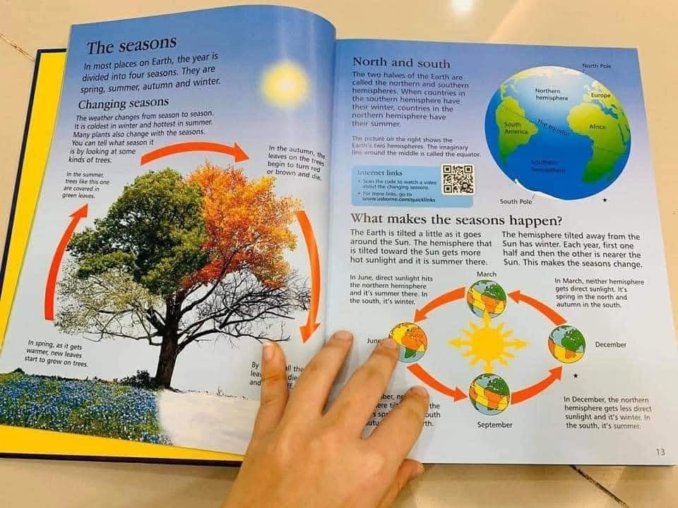 THE USBORNE CHILDREN ENCYCLOPEDIA