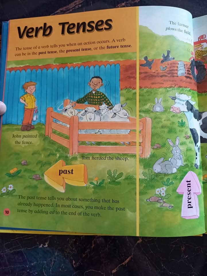 GETTING TO GRIPS WITH GRAMMAR