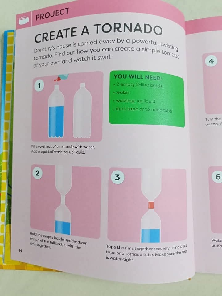 STEAM TALES (THE WIZARD OF OZ)