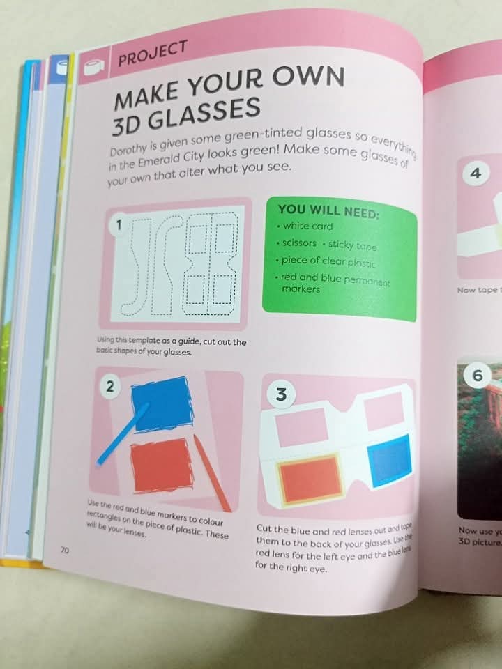 STEAM TALES (THE WIZARD OF OZ)