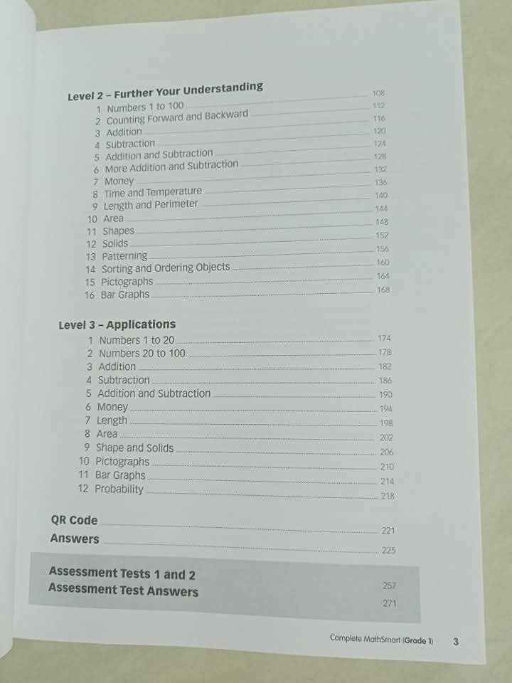 COMPLETE MATHS SMART BOOK 1