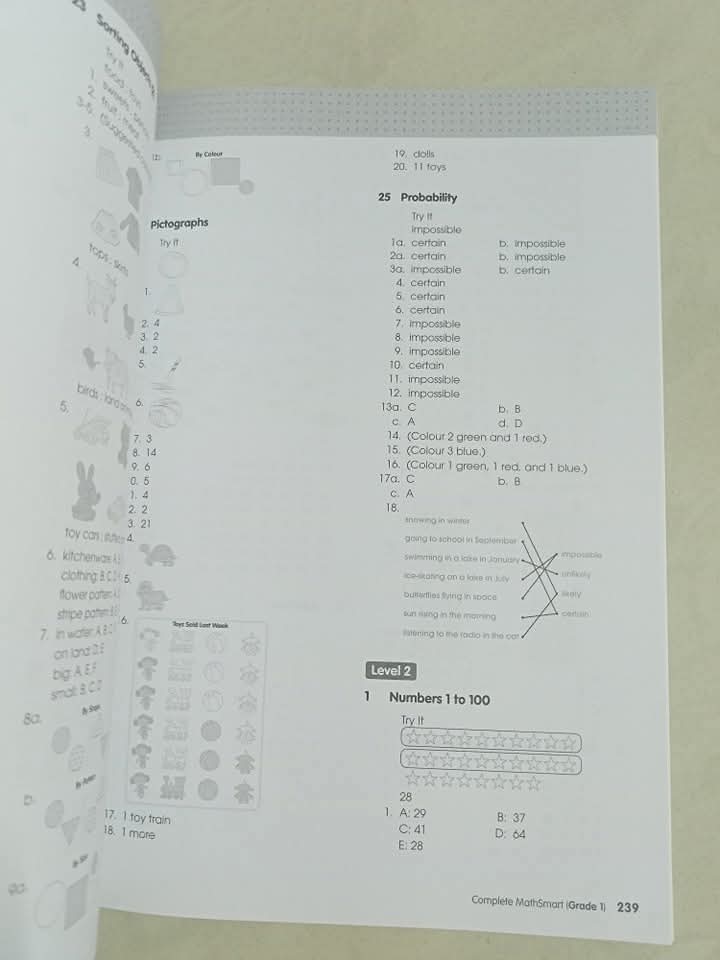 COMPLETE MATHS SMART BOOK 1