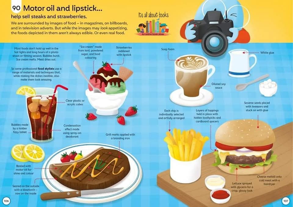 100 THINGS TO KNOW ABOUT FOOD