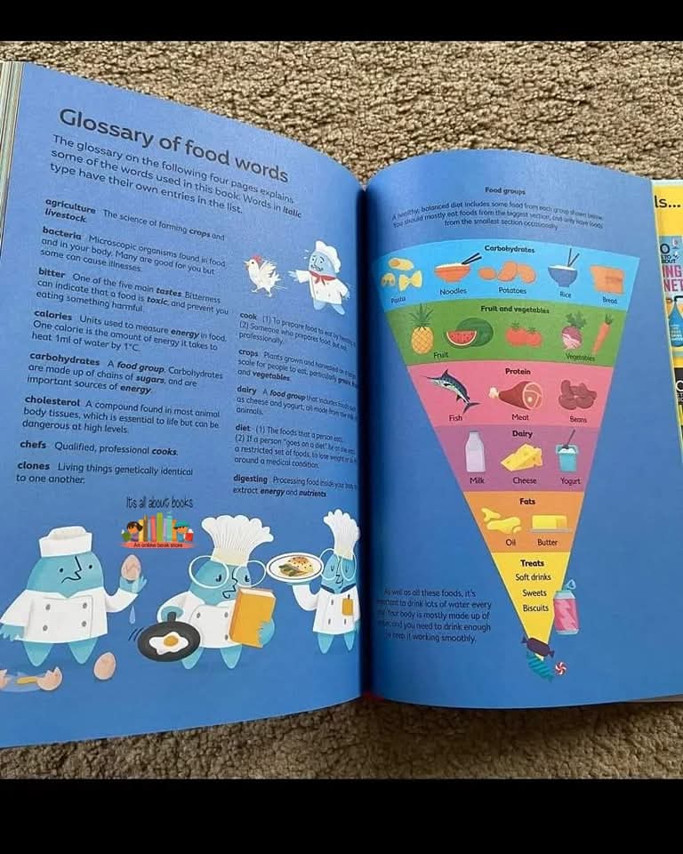 100 THINGS TO KNOW ABOUT FOOD