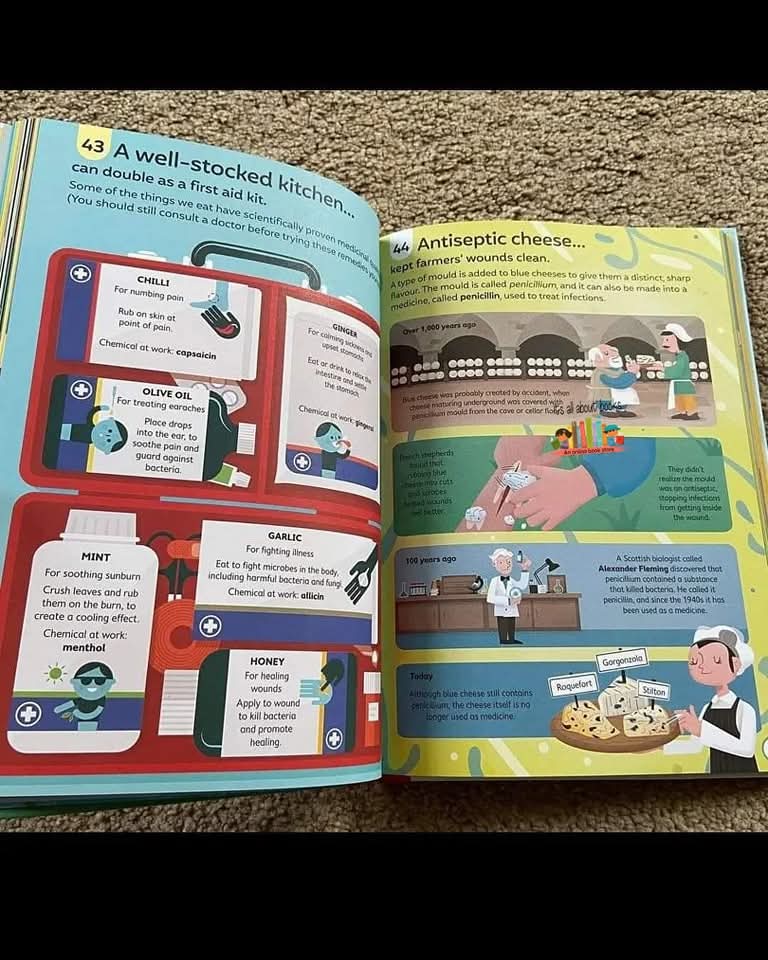 100 THINGS TO KNOW ABOUT FOOD