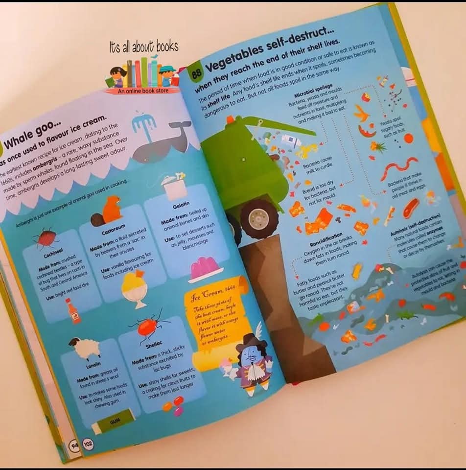 100 THINGS TO KNOW ABOUT FOOD