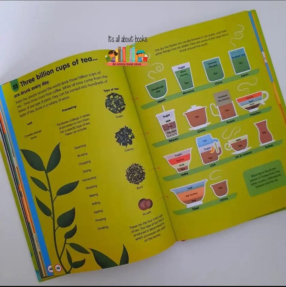 100 THINGS TO KNOW ABOUT FOOD