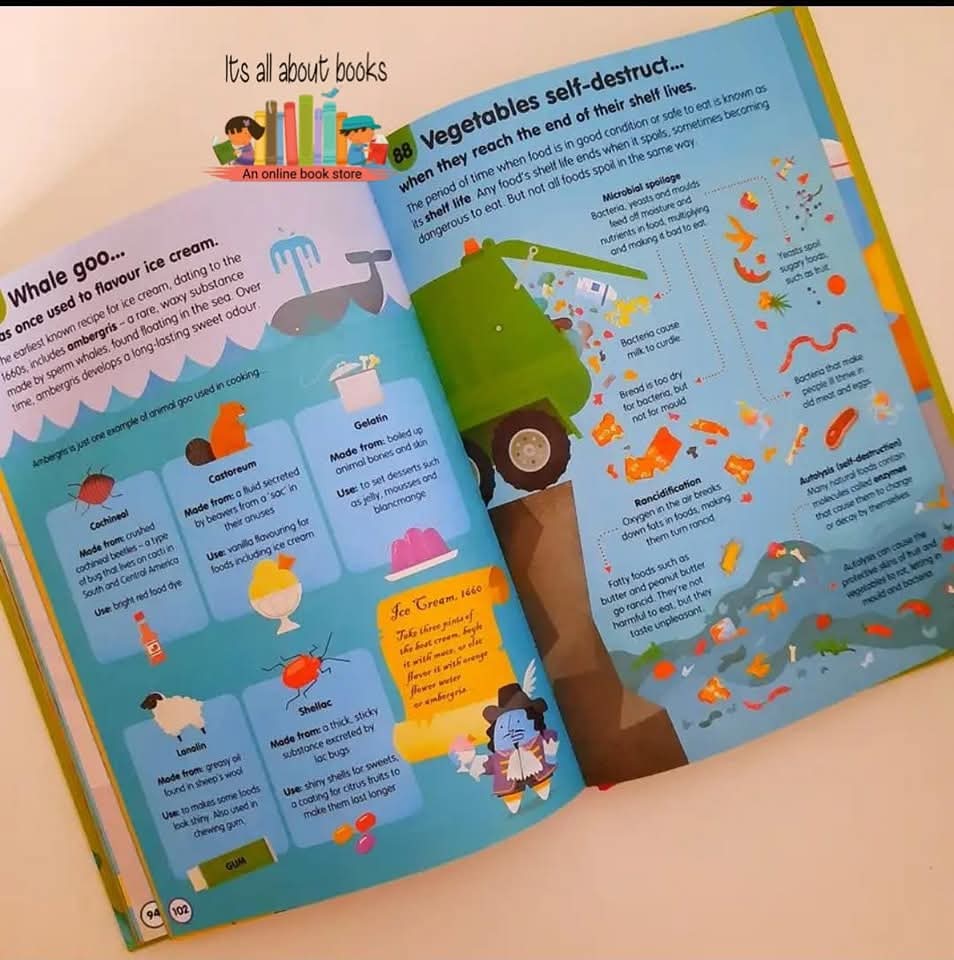 100 THINGS TO KNOW ABOUT FOOD