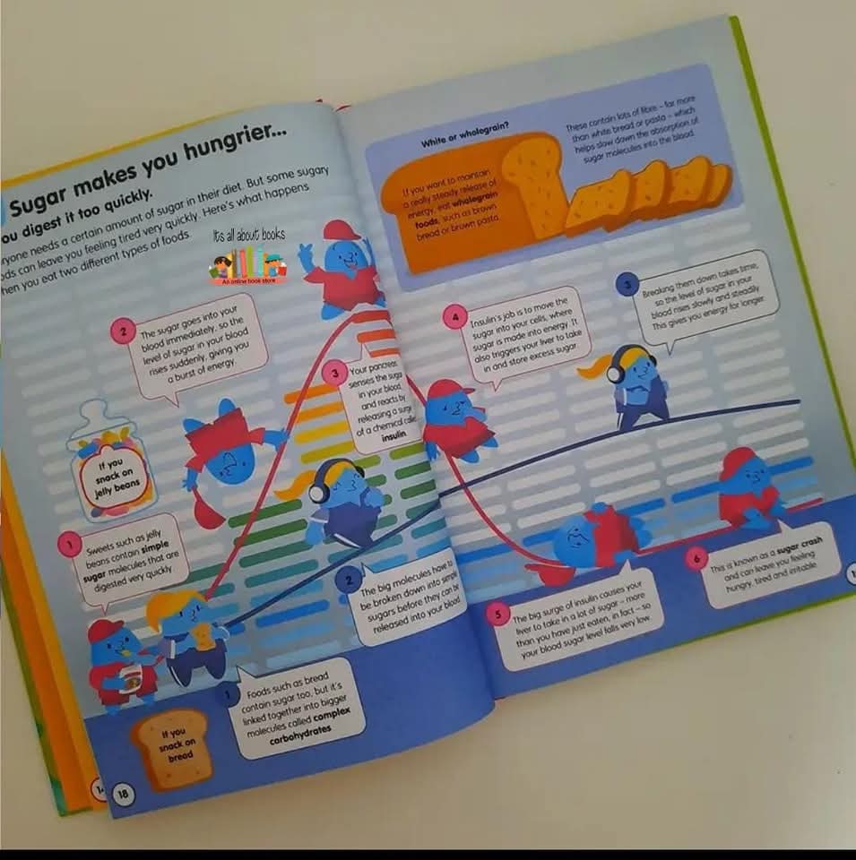 100 THINGS TO KNOW ABOUT FOOD