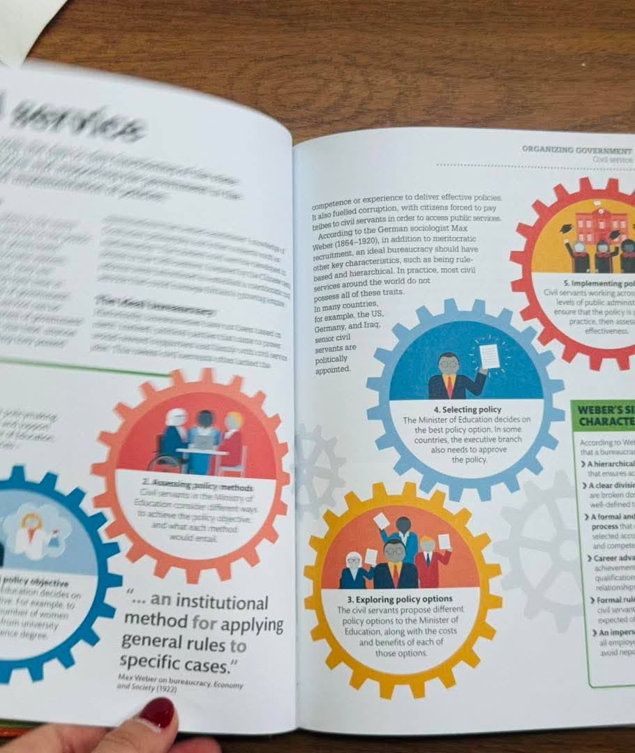 DK HOW POLITICS WORKS