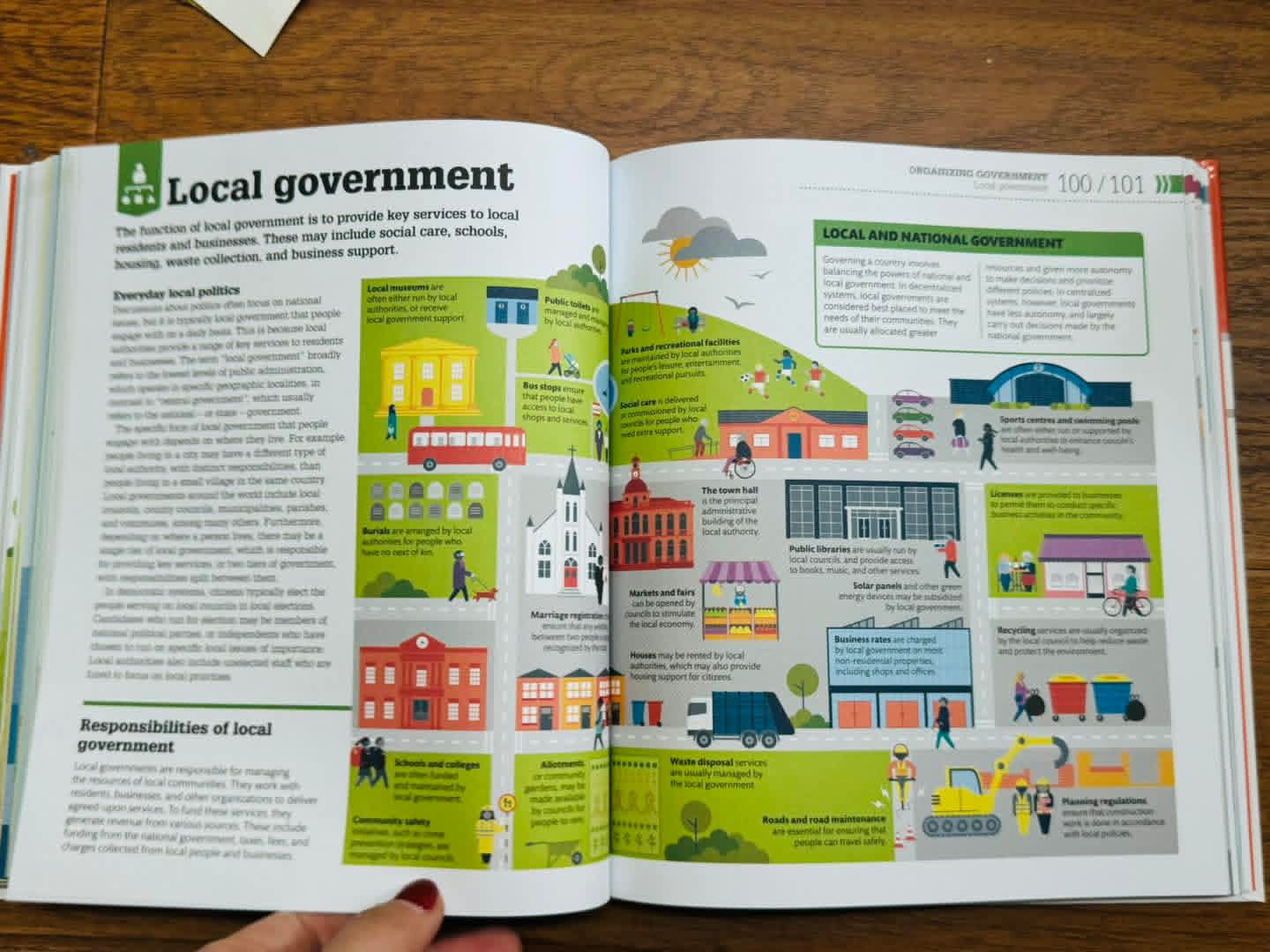 DK HOW POLITICS WORKS