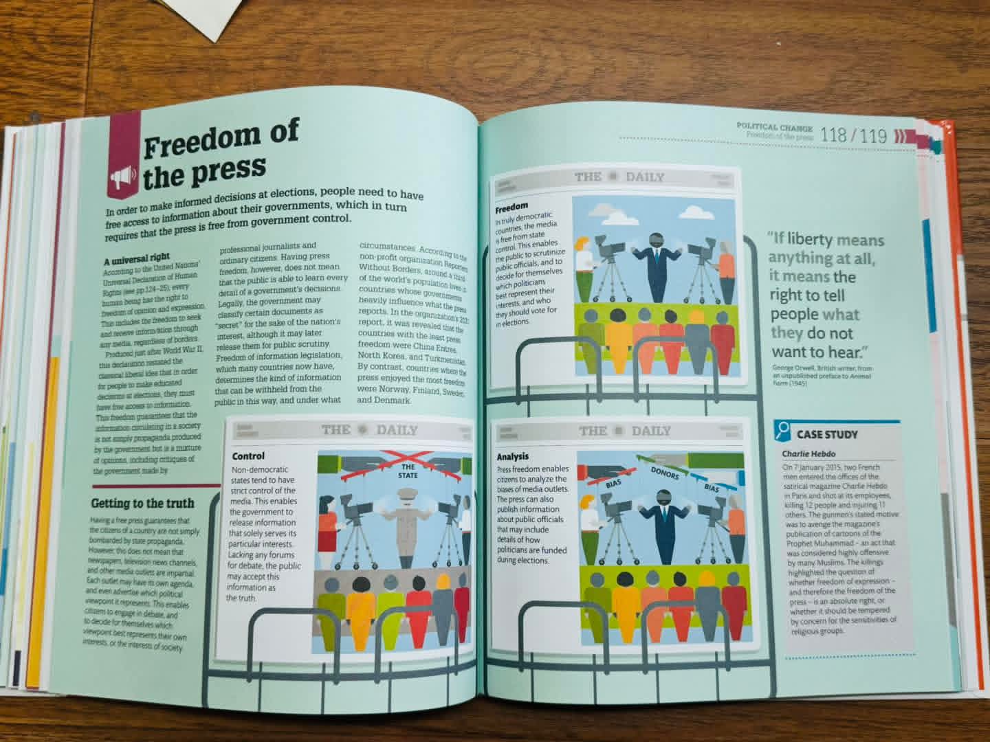 DK HOW POLITICS WORKS