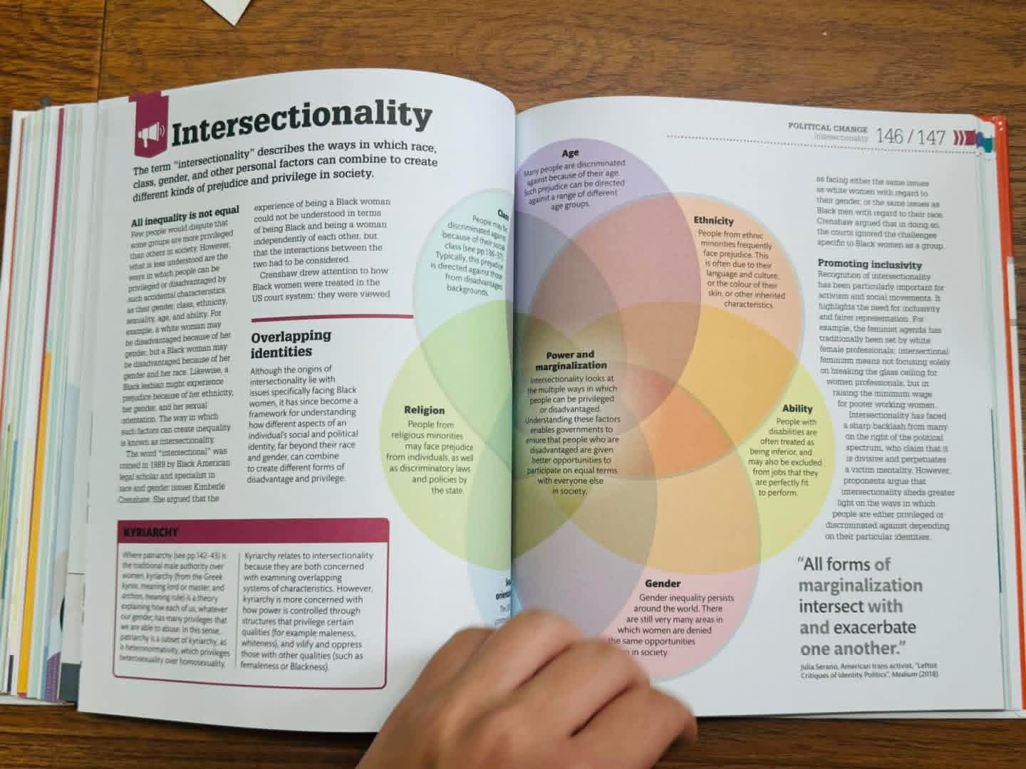 DK HOW POLITICS WORKS