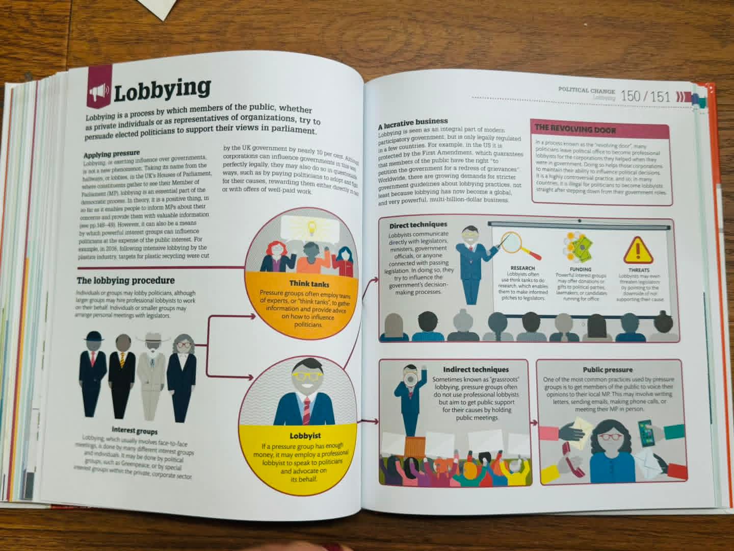 DK HOW POLITICS WORKS