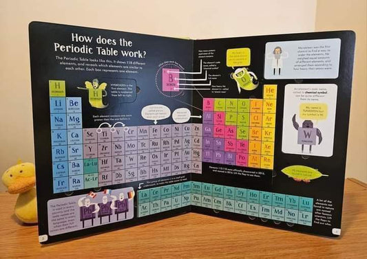 USBORNE LIFT THE FLAP PERIODIC TABLE