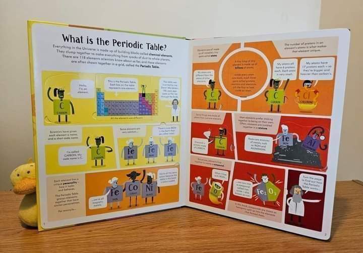 USBORNE LIFT THE FLAP PERIODIC TABLE