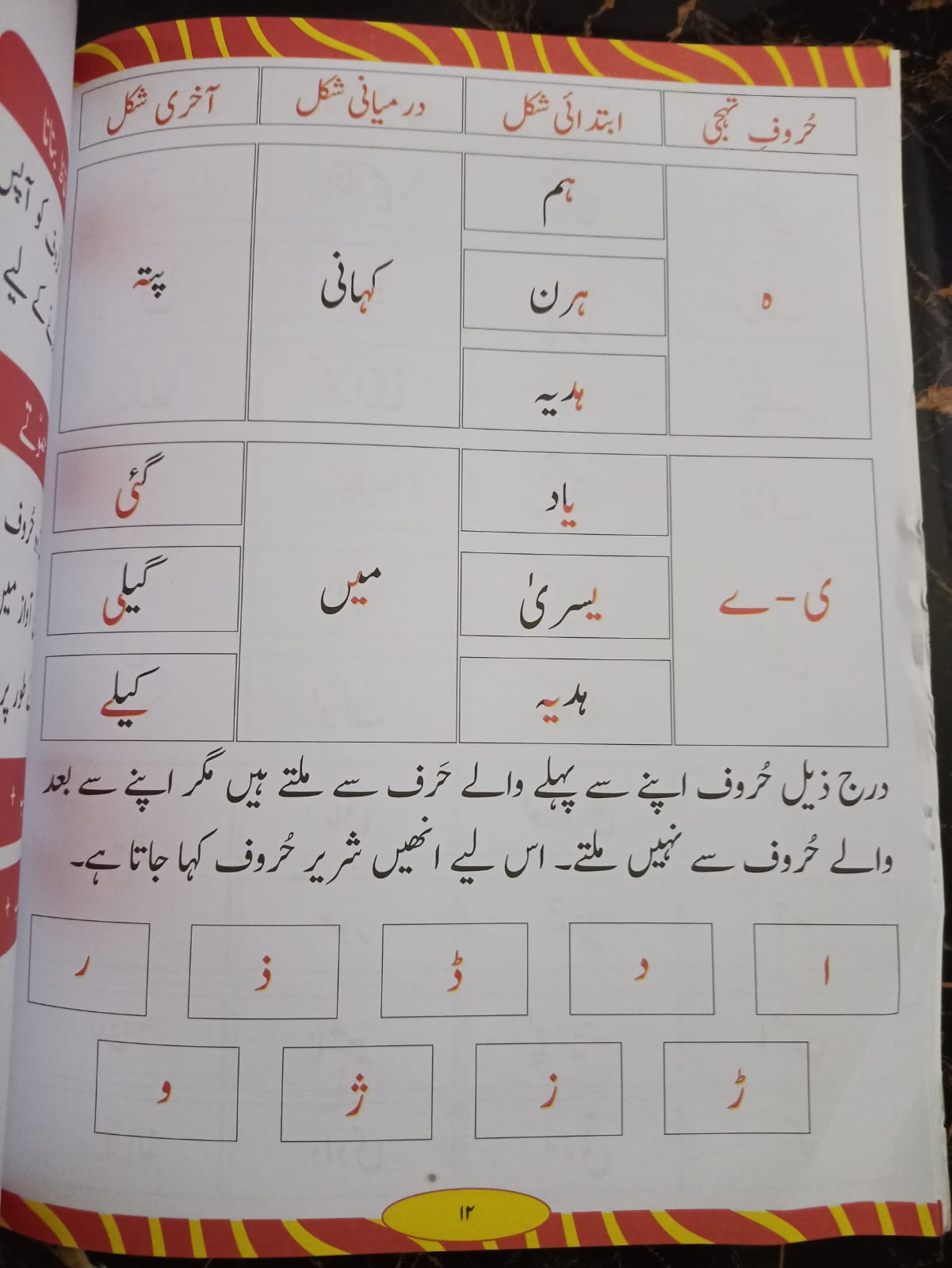 URDU QAWAID O INSHA BOOK 1