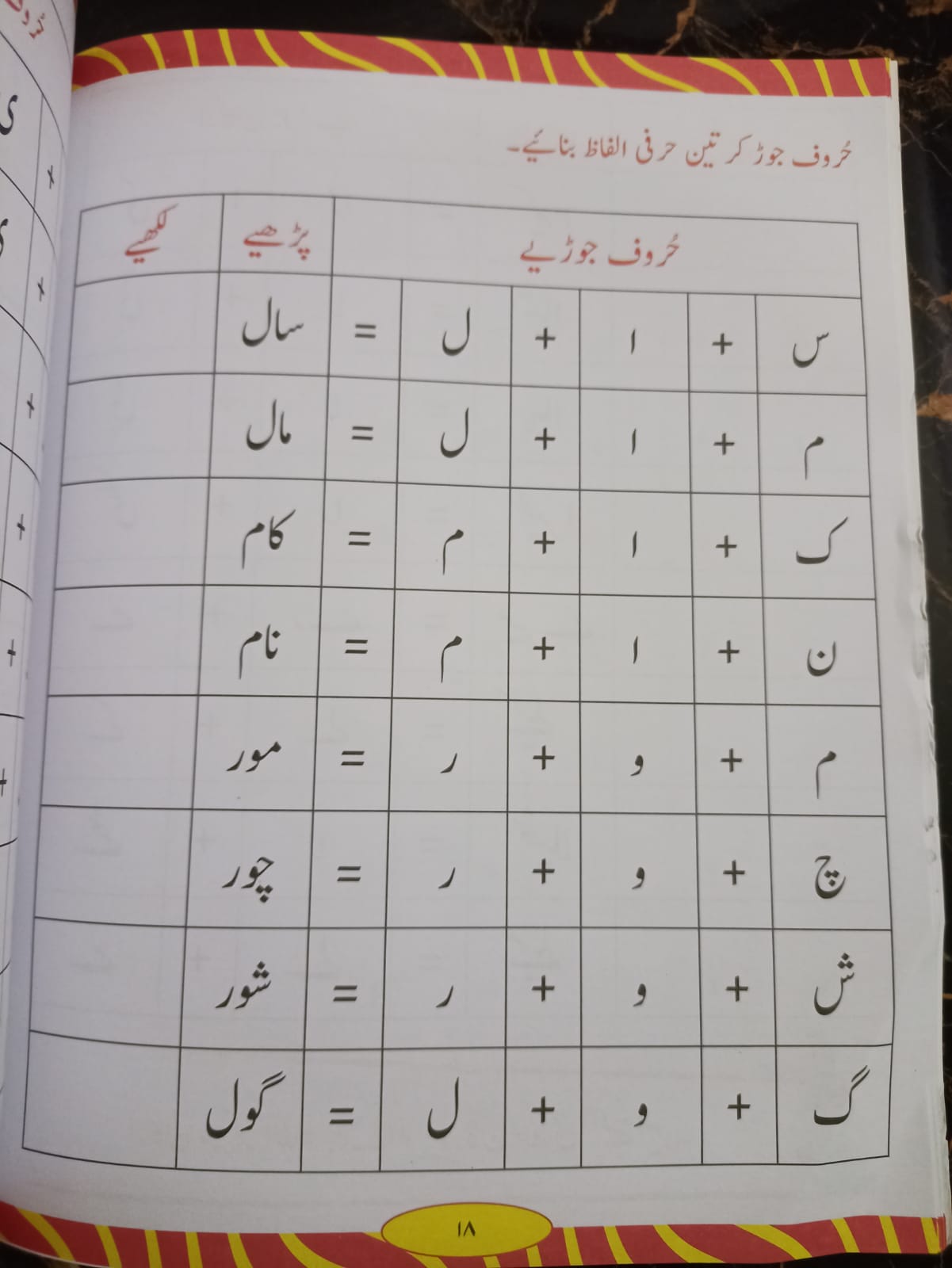 URDU QAWAID O INSHA BOOK 1