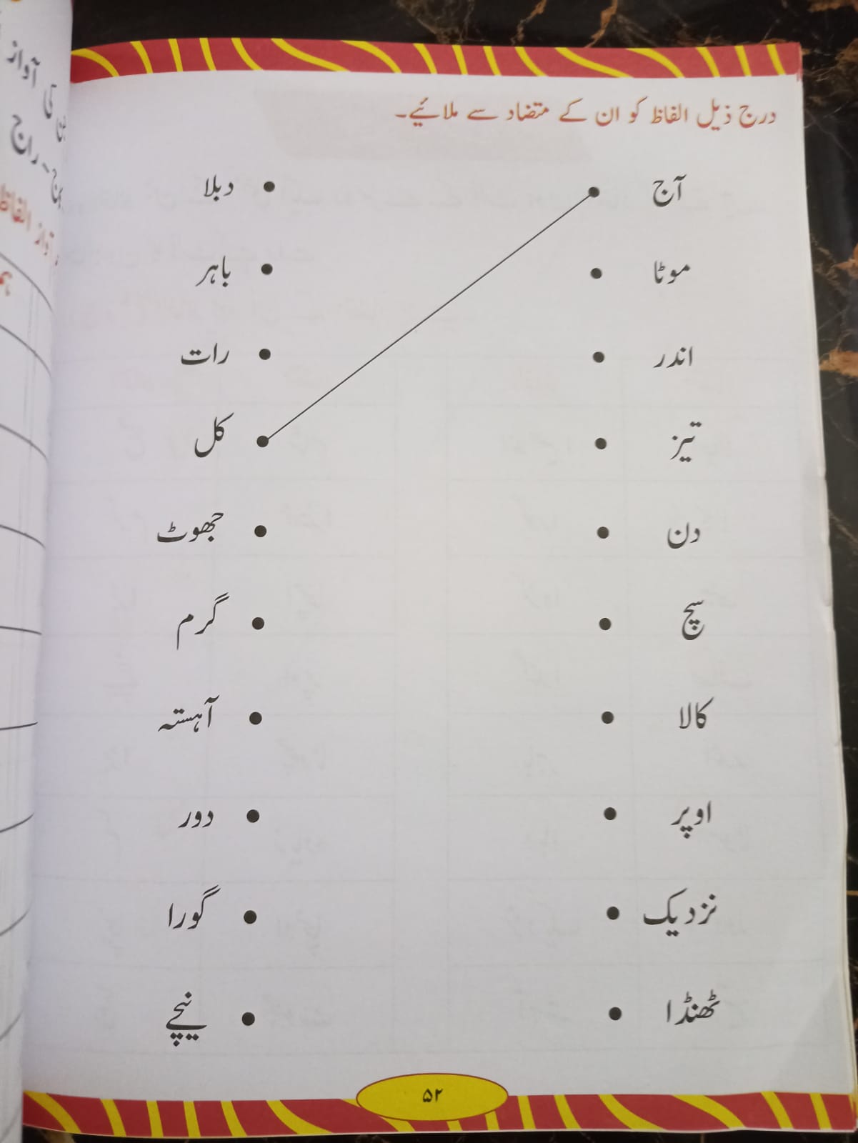 URDU QAWAID O INSHA BOOK 1