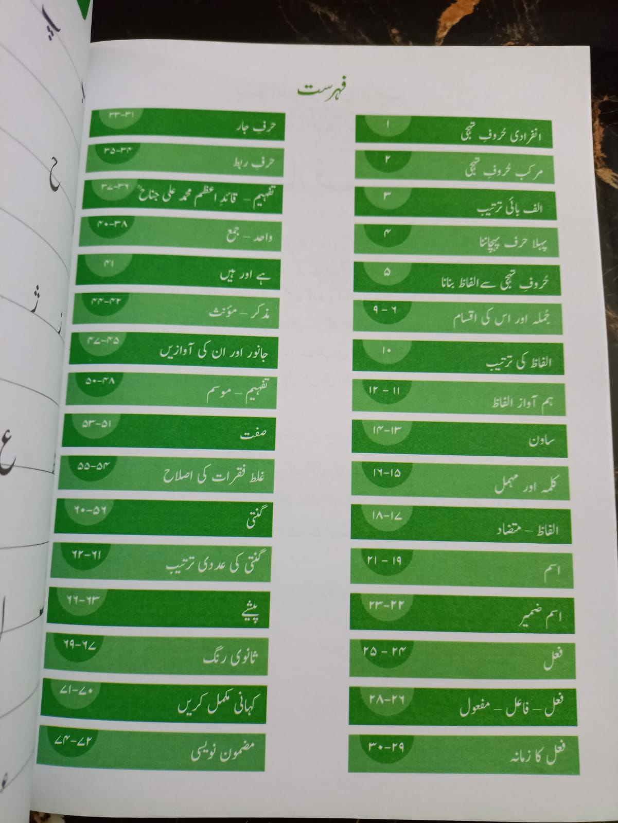 URDU QAWAID O INSHA BOOK 2