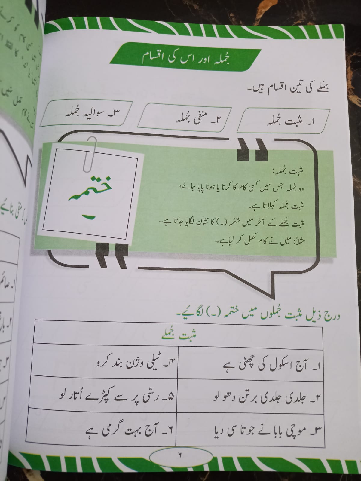 URDU QAWAID O INSHA BOOK 2