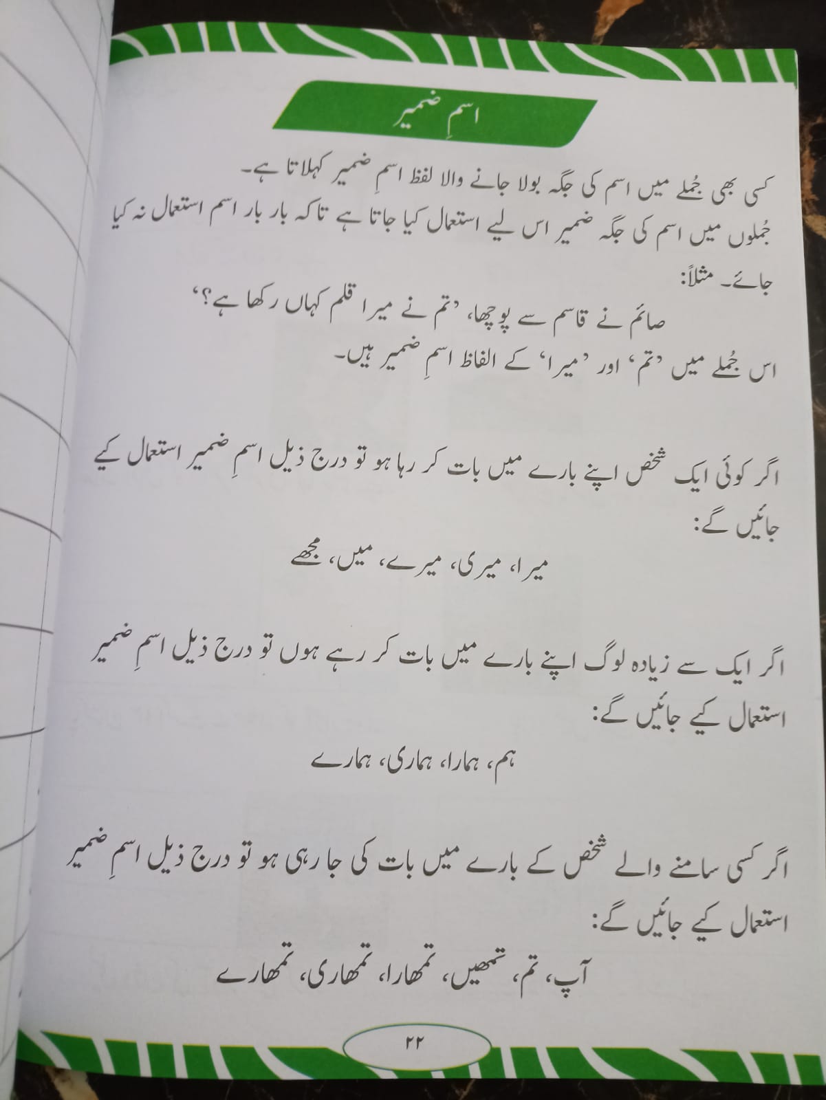 URDU QAWAID O INSHA BOOK 2