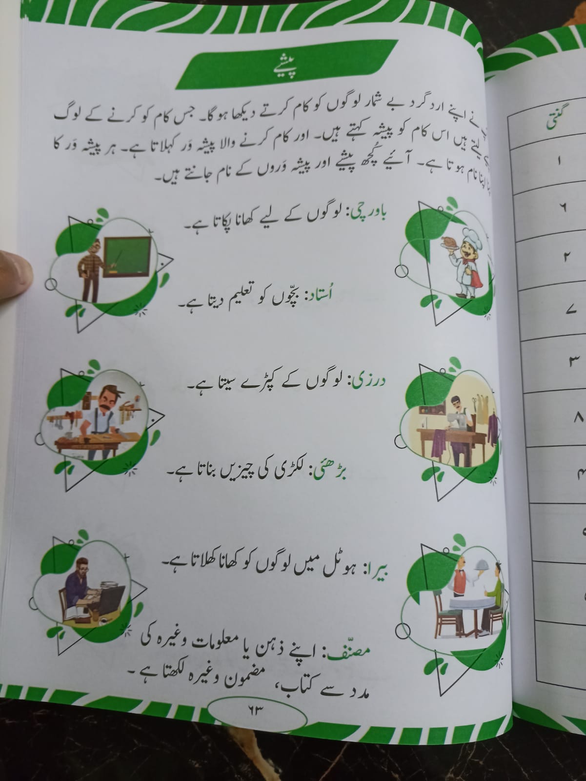 URDU QAWAID O INSHA BOOK 2