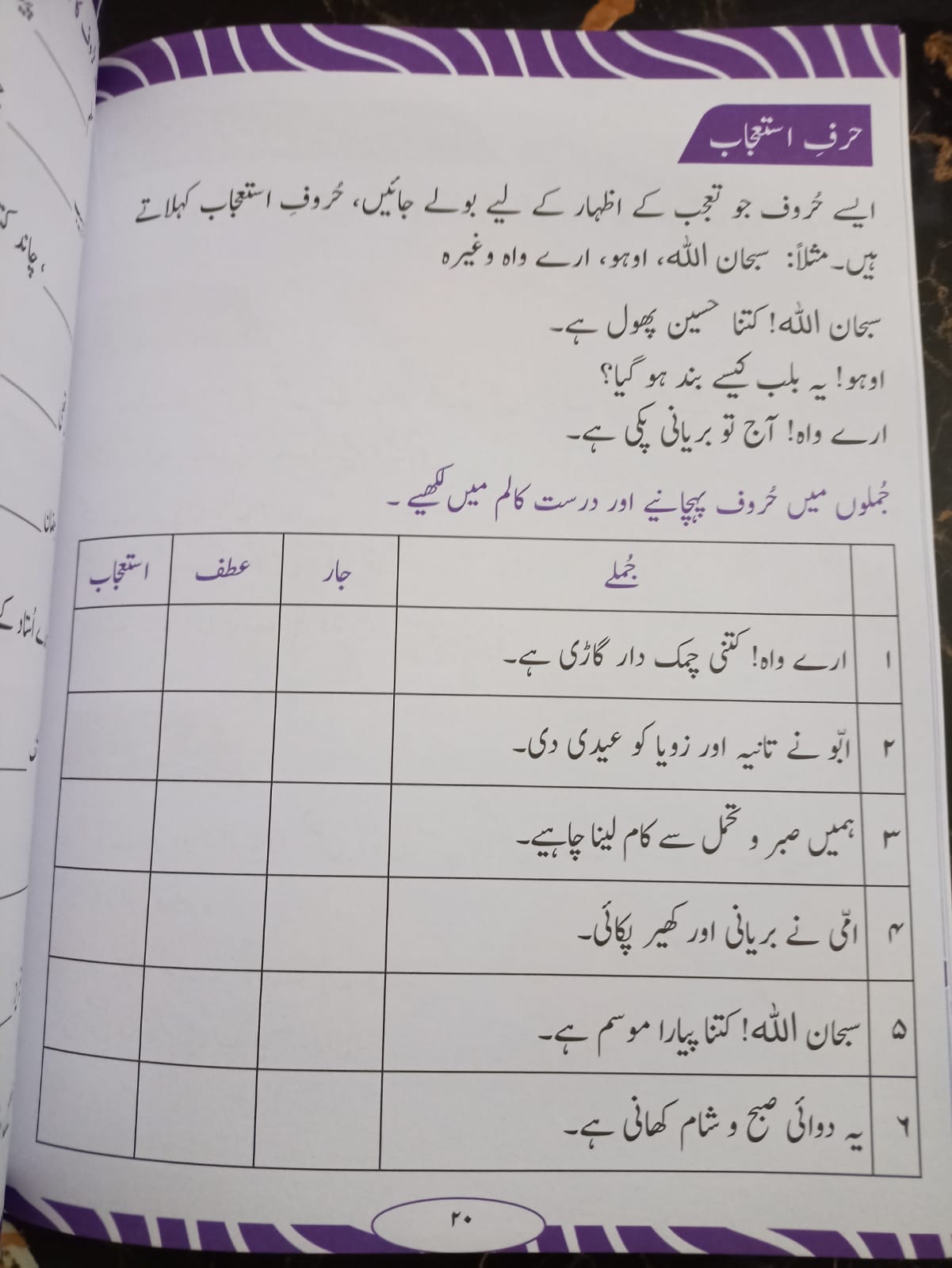 URDU QAWAID O INSHA BOOK 3