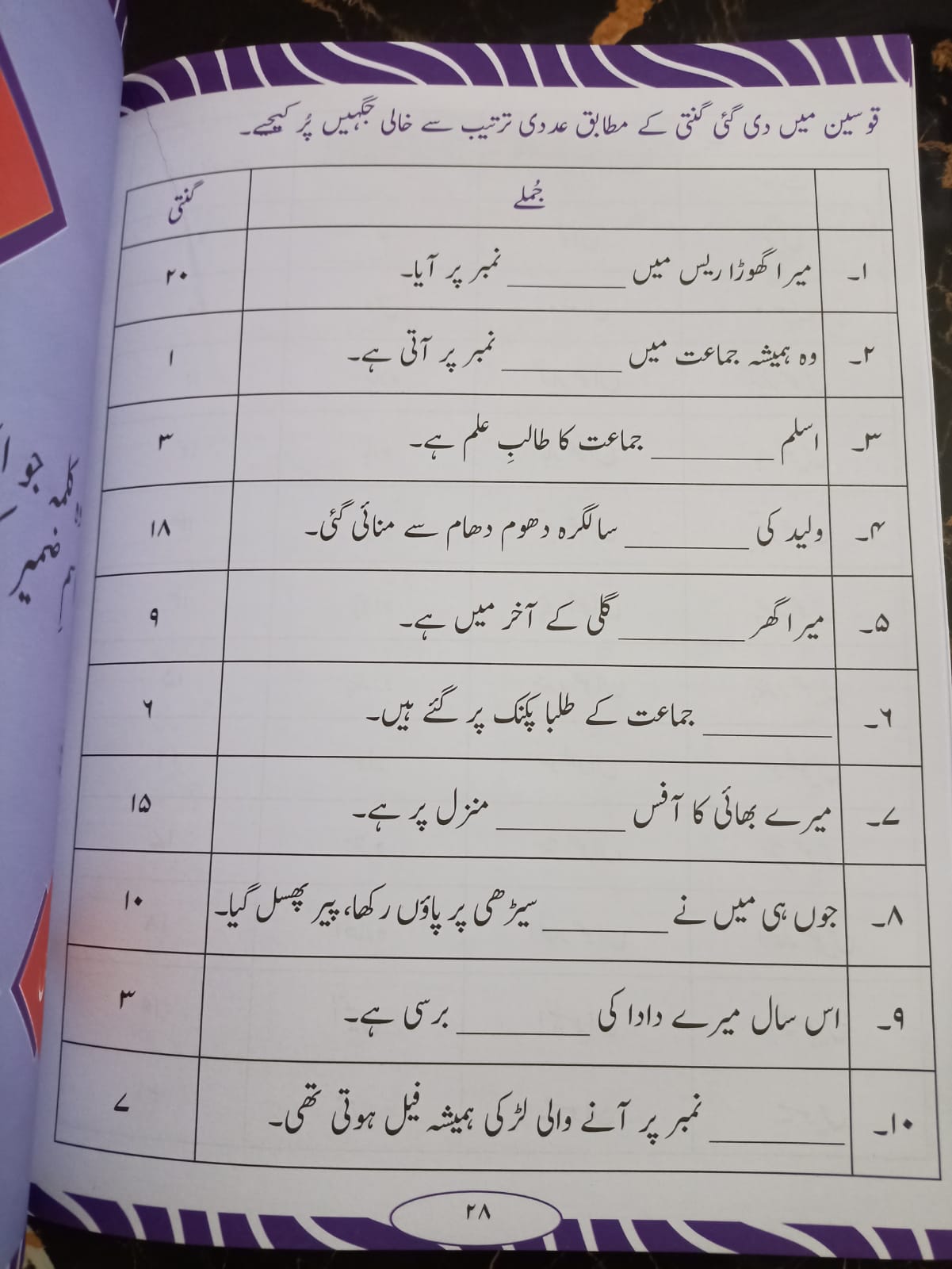 URDU QAWAID O INSHA BOOK 3