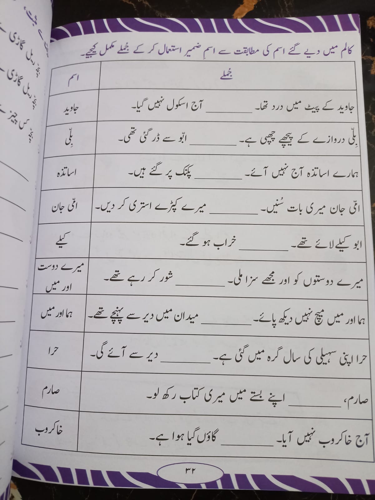 URDU QAWAID O INSHA BOOK 3