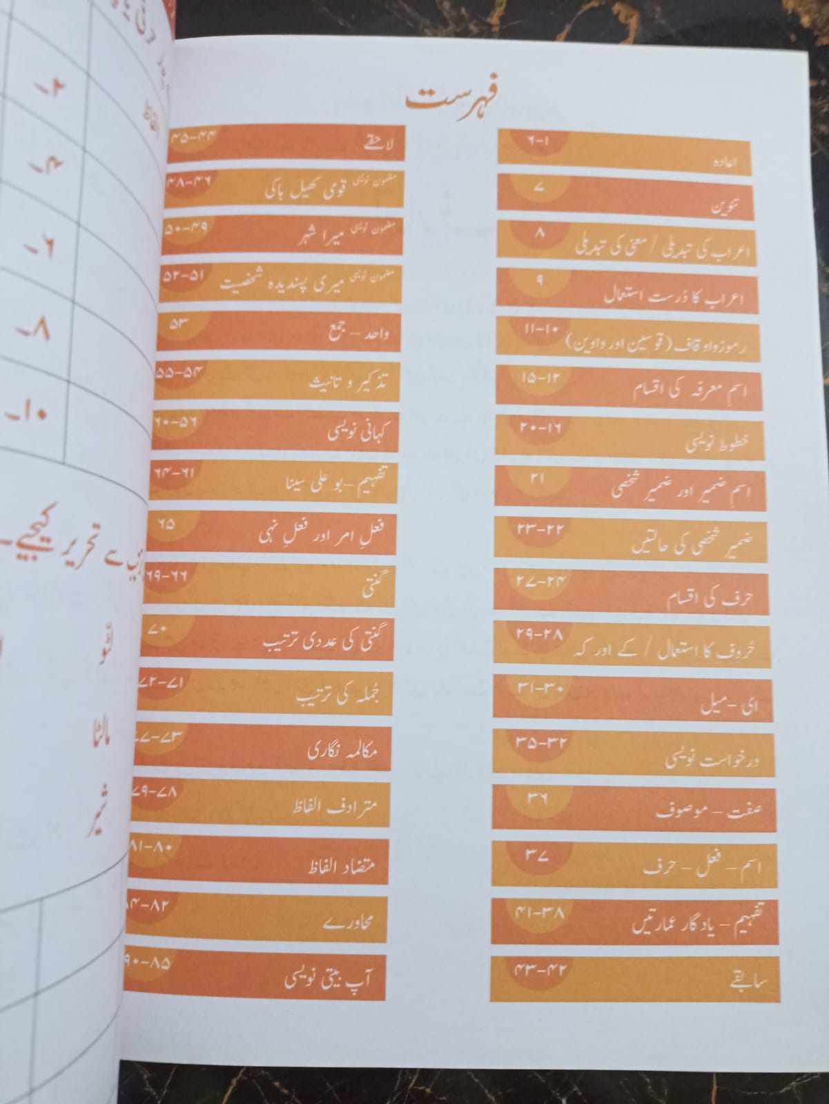 URDU QAWAID O INSHA BOOK 4