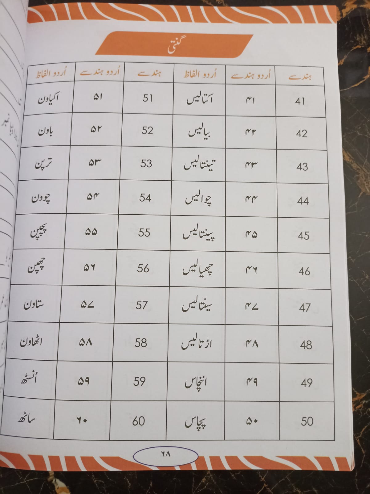 URDU QAWAID O INSHA BOOK 4