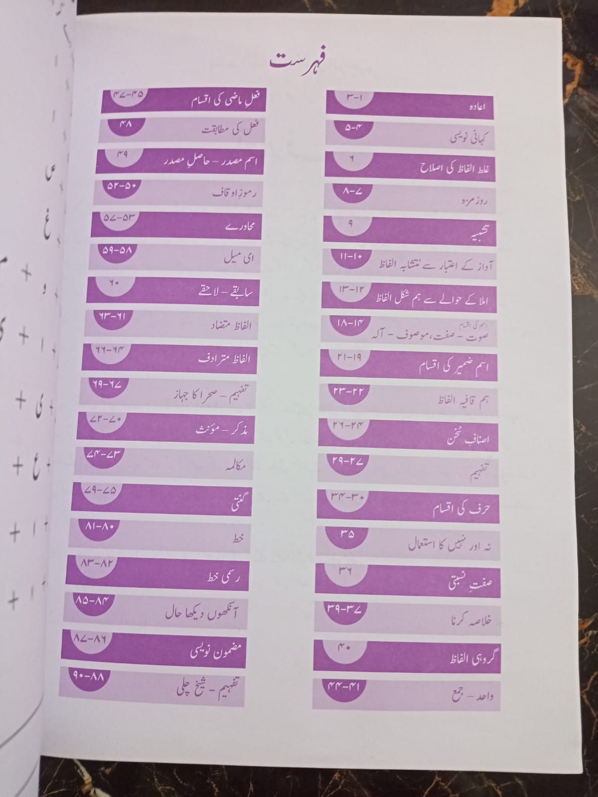 URDU QAWAID O INSHA BOOK 5