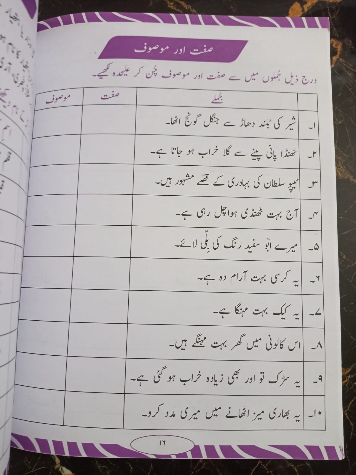 URDU QAWAID O INSHA BOOK 5