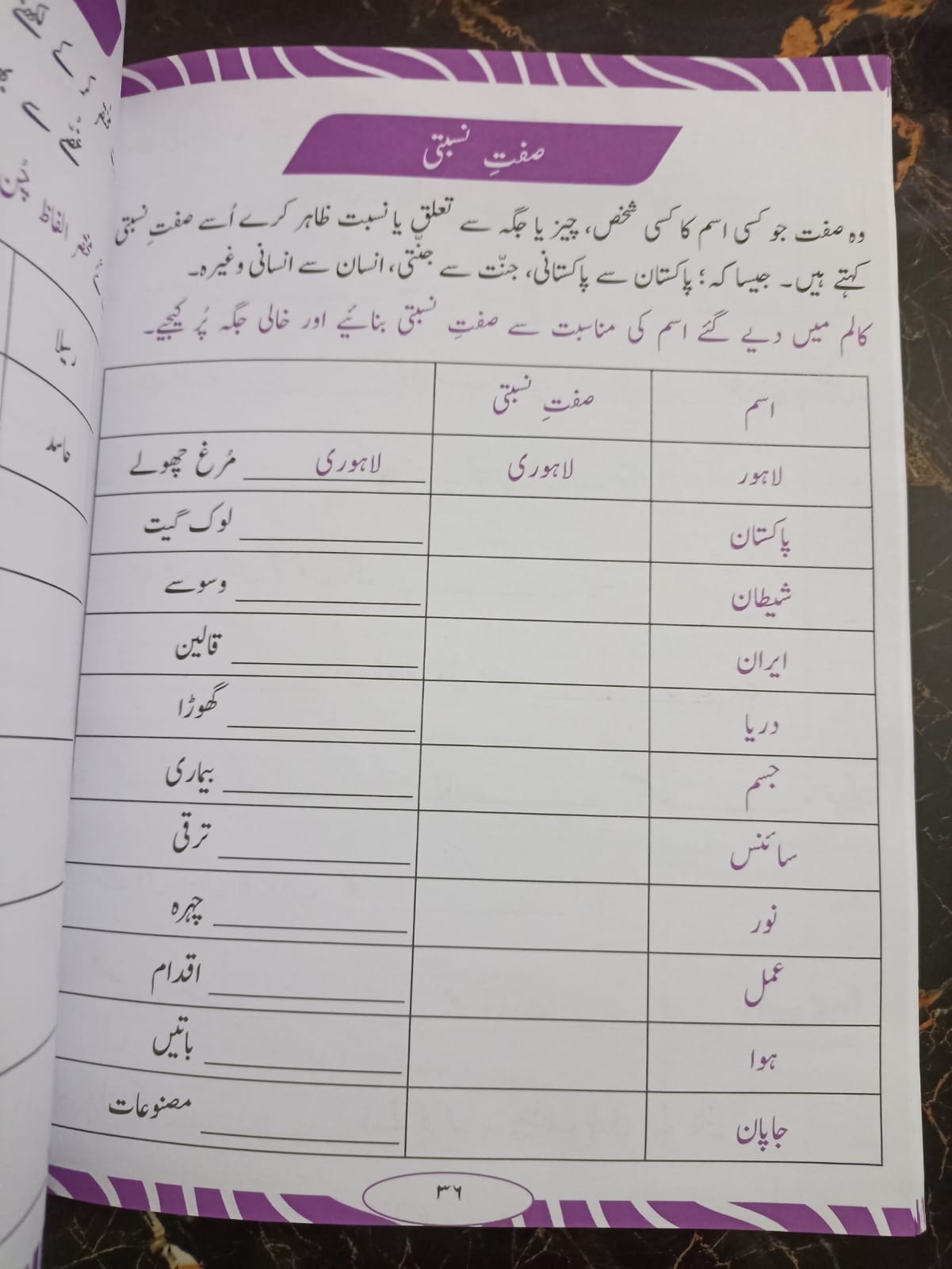 URDU QAWAID O INSHA BOOK 5