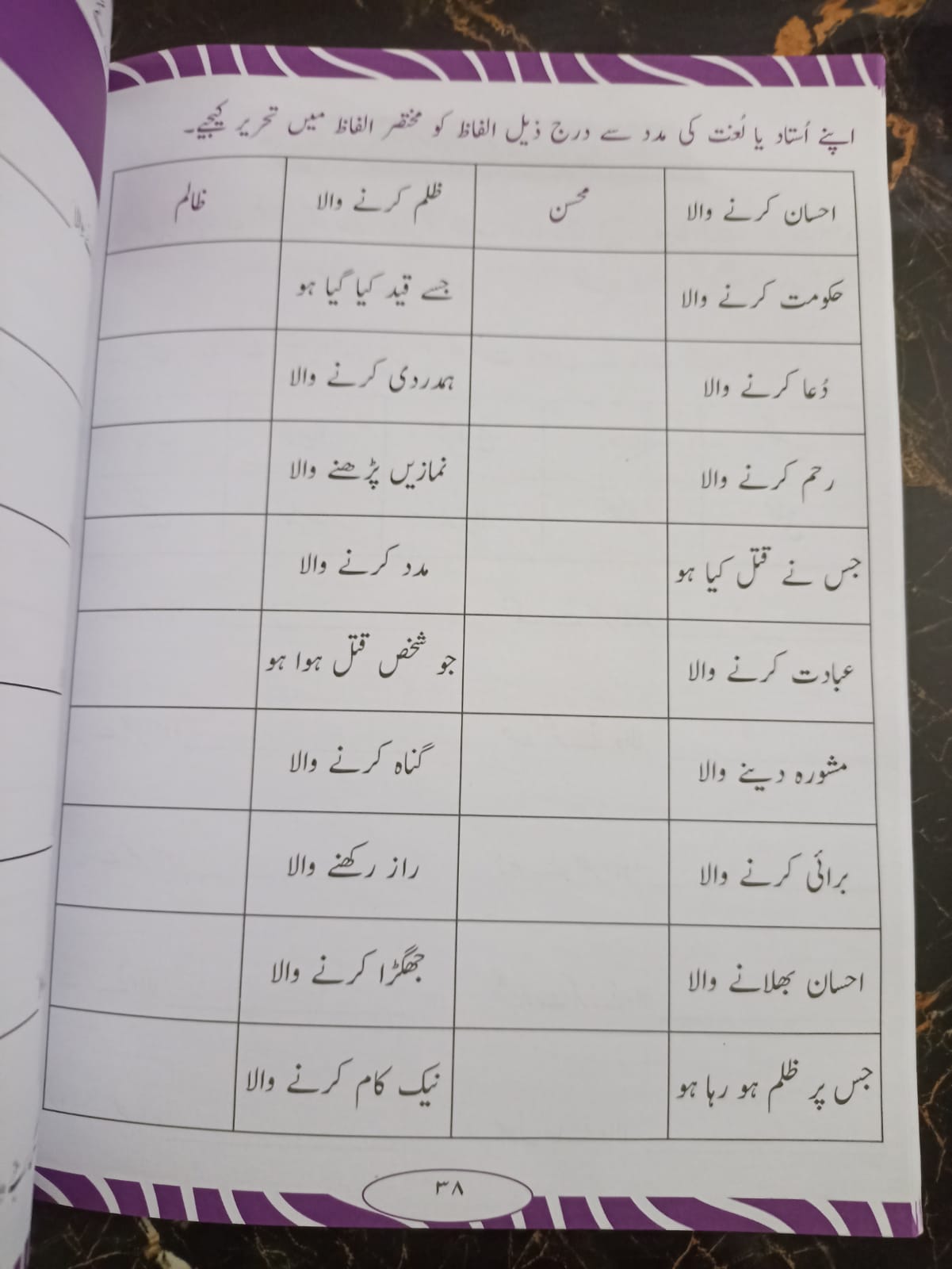 URDU QAWAID O INSHA BOOK 5